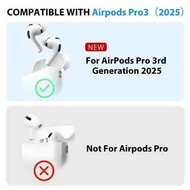 Alt view image 2 of 6 - Replacement Memory Foam Ear Tips for AirPods Pro 3 (2025) + Cleaning Pen, Soft Memory Foam,Fits Charging Case,Anti-Slip, 3 Pairs(S/M/L, White)