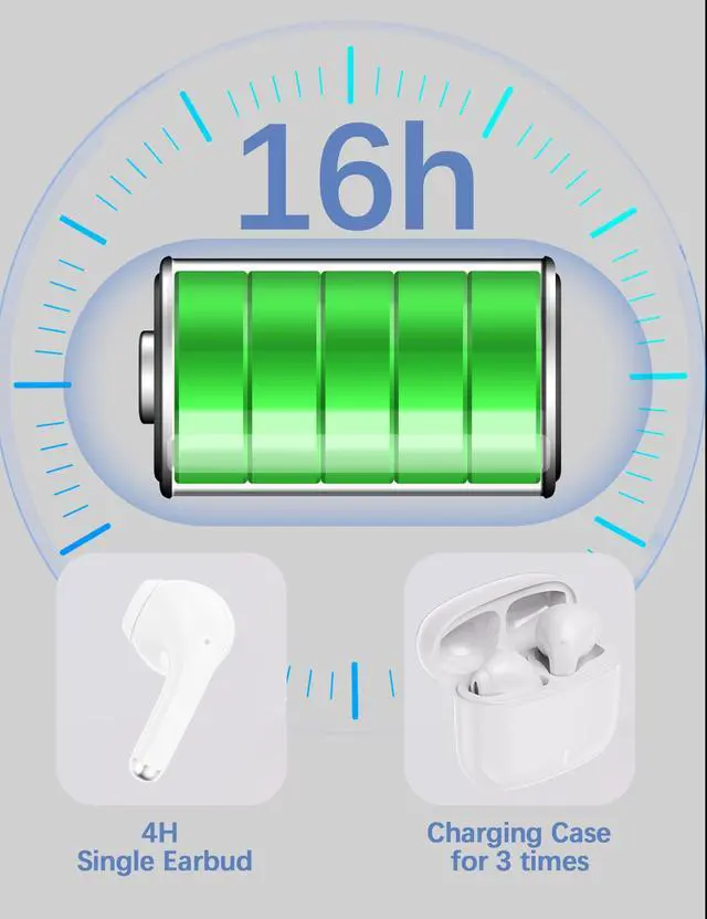 Alt view image 5 of 6 - for Apple Wireless Earbuds Small Headset Headphones Ear Bud White | 5.3 Bluetooth Earphones Noise Canceling Workout Sports Gym iPhone 17 17e 16 16e 15 Pro 14 13 for Samsung Galaxy S26 Android