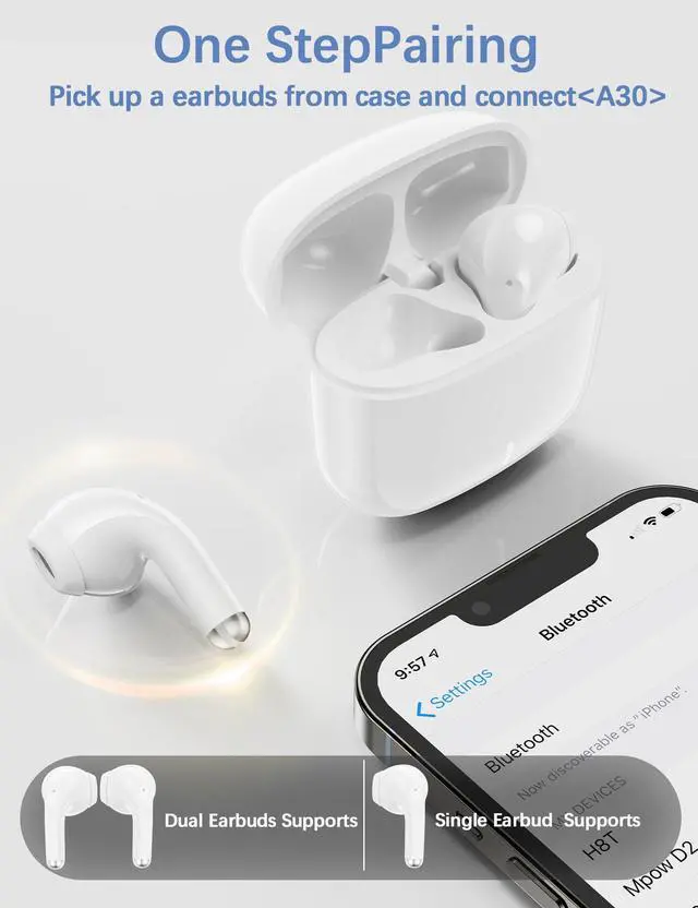 Alt view image 6 of 6 - for Apple Wireless Earbuds Small Headset Headphones Ear Bud White | 5.3 Bluetooth Earphones Noise Canceling Workout Sports Gym iPhone 17 17e 16 16e 15 Pro 14 13 for Samsung Galaxy S26 Android