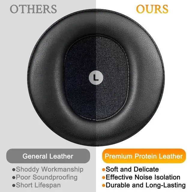 Alt view image 5 of 6 - Replacement Earpads for Audeze Maxwell (Do Not Fit Audeze Maxwell 2) Headphones, Ear Pads Cushions with Soft Protein Leather, High-Density Noise Cancelling Foam - Black