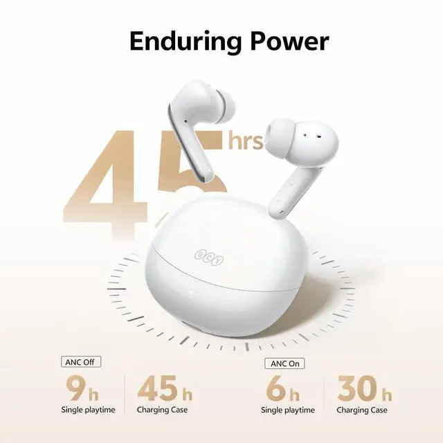 Alt view image 5 of 6 - MeloBuds N60 Adaptive Noise Cancelling Wireless Earbuds Bluetooth 6.0 | LDAC Hi-Res, -56dB ANC, 6mm+11mm Dynamic Drivers, Fast Charging, IPX5 Waterproof