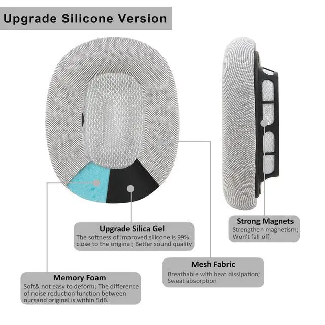 Alt view image 2 of 6 - Replacement Gel Ear Cushions for Apple AirPods Max 1, Mesh Fabric Covered Ear Pads & Silicone & Memory Foam and Magnet (Silvery)
