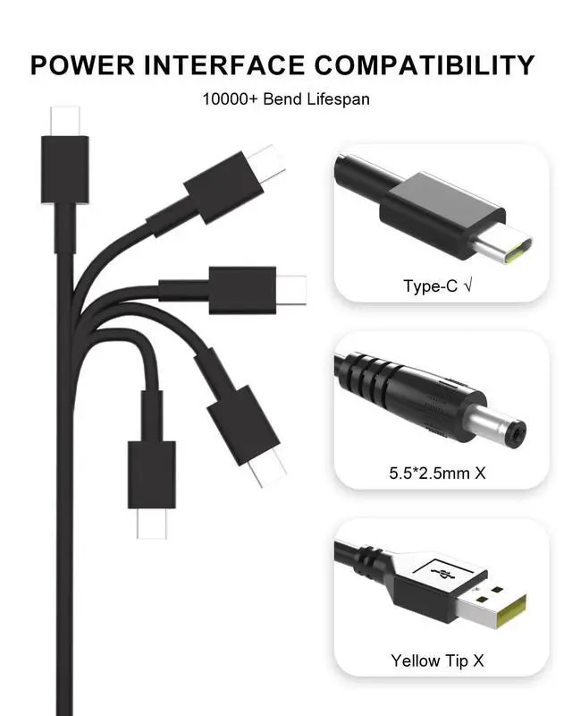 Alt view image 6 of 6 - 65W AC Adapter Laptop Charger Compatible with HP EliteBook 660 650 | For EliteBook 640 655 830 835 840 845 860 865 G9 G8 G10 G11/1040 1030 G10 G11 G4 G5 G6 G7 G8 G9 Probook Laptop Power Cord