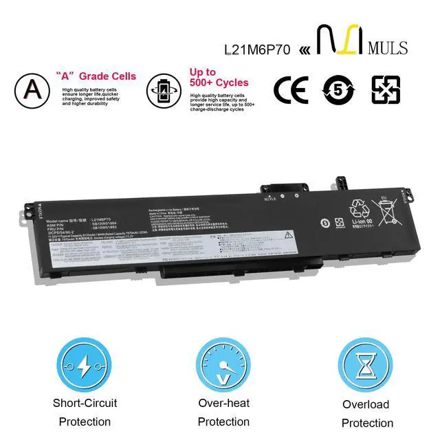 Alt view image 4 of 7 - L21M6P70 L21L6P70 Laptop Battery for Lenovo ThinkPad P16 Gen 1/ Gen 2 | SB10W51994 5B10W51893 SB10W51995 5B10W51894 11.52V 8120mAh 94Wh 6-Cell with Tools Office work, Online study, Business trip