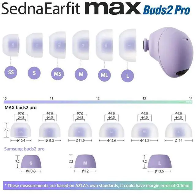 Alt view image 6 of 7 - SednaEarfit MAX for Galaxy Buds 2 Pro (MS), Earbud Tips for Wireless Headphones, Noise Canceling Earbuds Replacement Tips, Samsung-Certified Eartips for Galaxy Buds 2 Pro