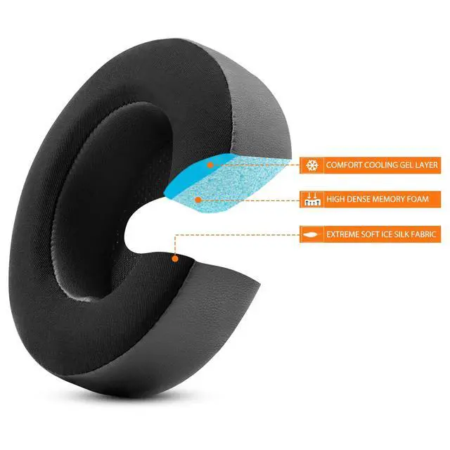 Alt view image 4 of 7 - GVOEARS Studio3 Replacement Ear Pads Earpad for Beats Studio 2 3 Headphones | Upgraded Cooling Gel B0500 B0501 Cushions (Black)