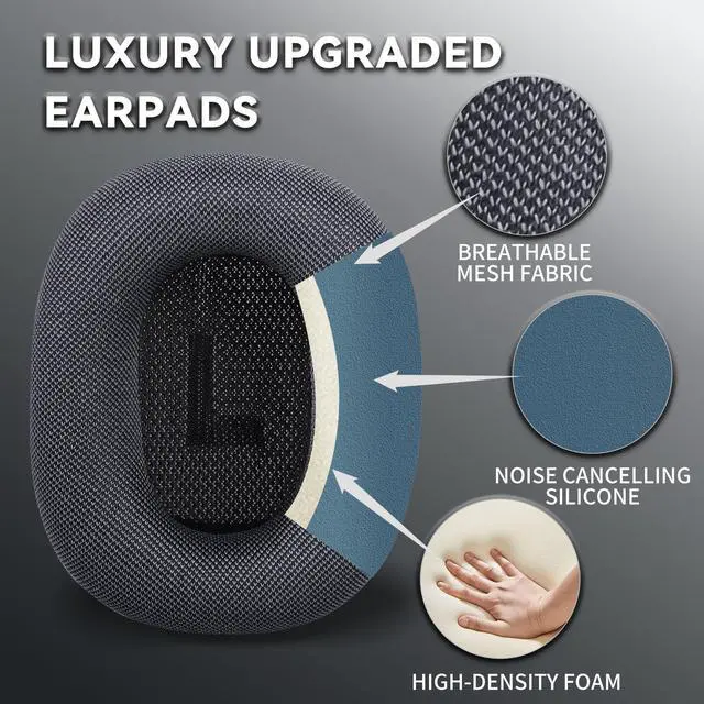 Alt view image 6 of 7 - Ear Cushions Earpads for AirPods Max 1 & 2,Midnight Black | Upgraded Super Magnetic Snap, Mesh Fabric, Simple Quick Install, Noise Isolation, Enhanced Durability, Ergonomic, Acoustic Ac
