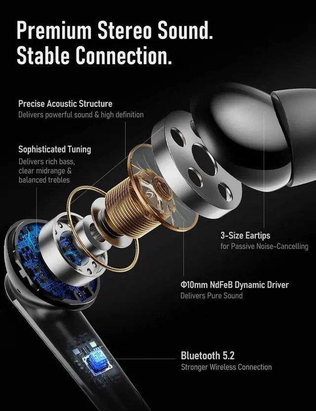 Alt view image 3 of 6 - Euphony 301 Wireless Earbuds Bluetooth in Ear Headphones | Secure & Comfort Fit, Premium Sound, ENC Noise Isolation for Calling, Ear Buds for iPhone Galaxy Pixel & More Android