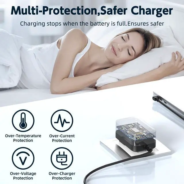 Alt view image 5 of 5 - 12V 2A 24W Laptop Charger for Gateway GWNC21524 GWTN133 GWTC116 | Compatible with Gateway GWNC21524 GWTN133 GWTC116 AC Adapter Power Supply Cord