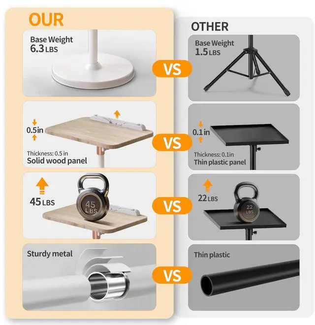Alt view image 4 of 6 - 2 in 1 Portable Laptop Floor Stand & Laptop Stand for Desk, Small Adjustable Table with Height Adjustable from 16.5" to 51", Wooden Laptop Stand White for Home, Office, Meeting Room, Study