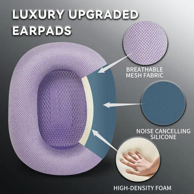 Alt view image 6 of 7 - Ear Cushions Earpads for AirPods Max 1 & 2, Space Gray | Upgraded Super Magnetic Snap, Mesh Fabric, Simple Quick Install, Noise Isolation, Enhanced Durability, Ergonomic, Acoustic Ac