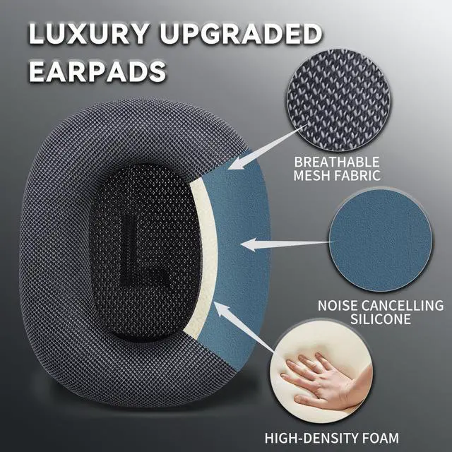Alt view image 5 of 7 - Ear Cushions Earpads for AirPods Max 1 & 2, Space Gray | Upgraded Super Magnetic Snap, Mesh Fabric, Simple Quick Install, Noise Isolation, Enhanced Durability, Ergonomic, Acoustic Ac