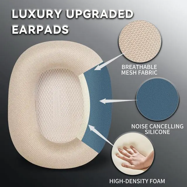 Alt view image 6 of 7 - Ear Cushions Earpads for AirPods Max 1 & 2, Star Light | Upgraded Super Magnetic Snap, Mesh Fabric, Simple Quick Install, Noise Isolation, Enhanced Durability, Ergonomic, Acoustic Ac