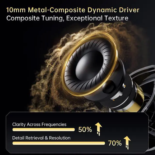 Alt view image 5 of 7 - Xyrra Dual Driver in-Ear Monitor Headphones,1DD+1BD HiFi IEM Earphones,Wired Gaming Earbuds for Gamers Musicians