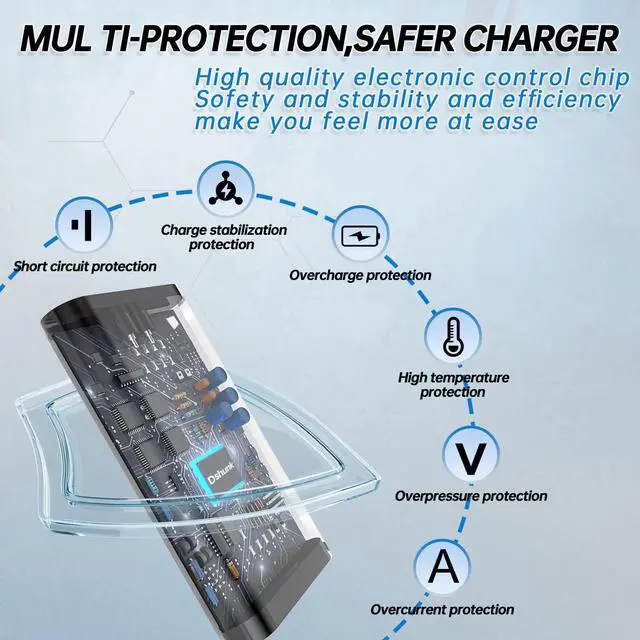 Alt view image 5 of 6 - 90W USB C Type C Laptop Charger fit for Dell XPS 13 Precision 3540 Latitude 5520 5400 3400 3500 5410 5430 7300 5550 5300 2in1,7400 2in1,7390 2in1,7200 2in1,0TDK33 AC Adapter Power Cord