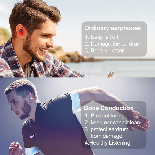 Alt view image 6 of 6 - Clip-On Open Ear Headphones Wireless Bluetooth 5.3 Earbuds with Earhooks 80 Hours Playtime with Charging Case,IPX4 Waterproof Earphones for Running, Walking, Workout(Black)