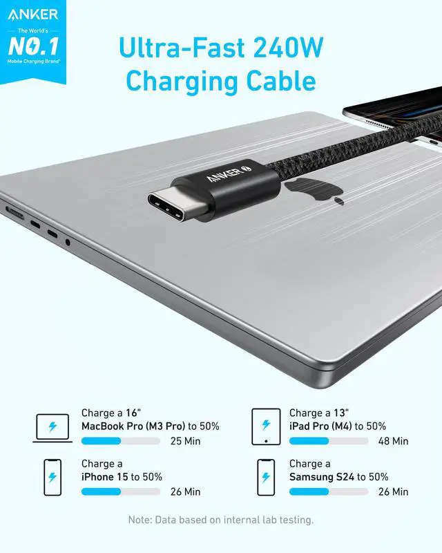 Alt view image 2 of 4 - Zolo USB C Cable, Braided and Dirt-Free Type C Fast Charging Cable, Slim Connector, for iPhone 16 Series, MacBook (240W) (Black, 3ft)&140W USB-C Charger, Laptop Charger, 4-Port Mu