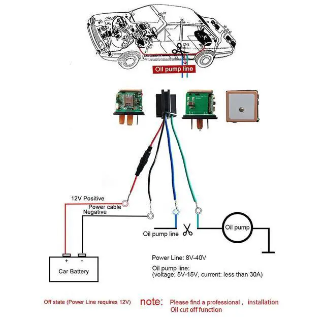 Alt view image 5 of 5 - Relay GPS Tracker for Vehicle Car Motorcycle Motorbike Truck