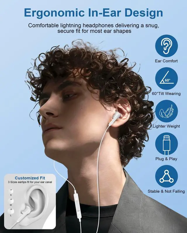 Alt view image 4 of 7 - Lightning Headphones for iPhone 14/13/12 Pro Max, Wired Earbuds Lightning | Apple MFi Certified Earbuds with Microphone & Volume Control, HiFi Stereo Earphones Wired Compatible with iPhone 11 XR SE 8