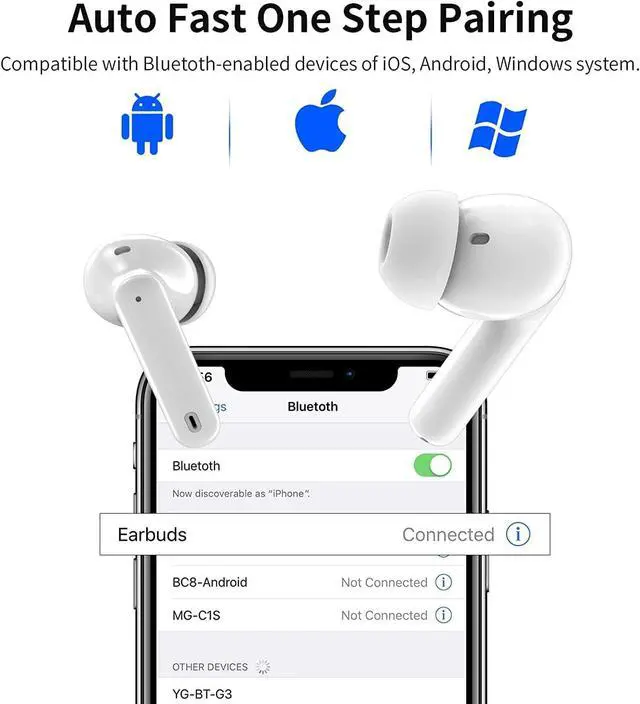 Alt view image 4 of 5 - Azoss Wireless Earbuds with Active Noise Cancellation, Bluetooth 5.3, 48H Playtime, Clip-On Design, White - Waterproof, Mic for Hands-Free Calls for iPhone, Android, Pad, Sports, Workout