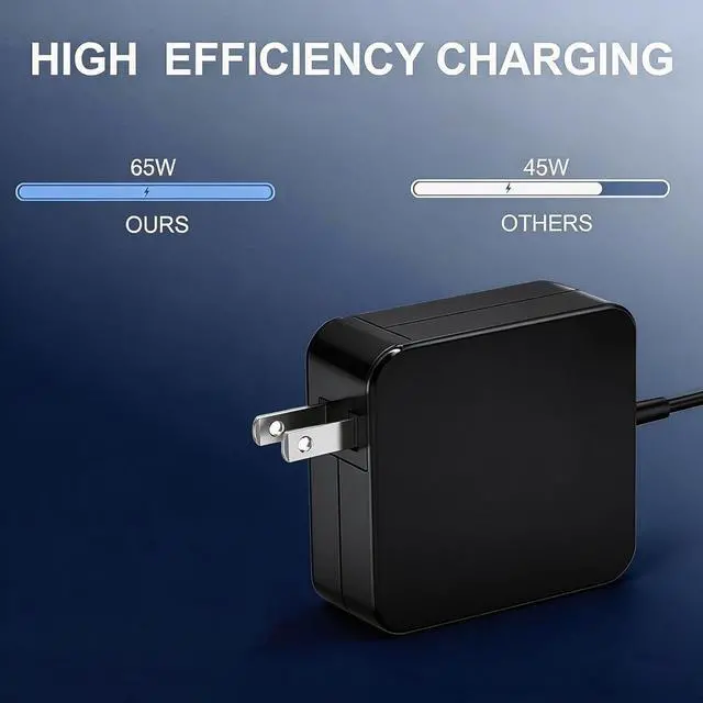 Alt view image 4 of 7 - 65W USB C Laptop Charger Compatible with Nimo 15.6" 17.3" N171 N151 N152 | Fit for Nimo 15.6" 17.3" N171 N171S N151 N151S N152 N153 N154 Laptop Notebook PC Type-C Power Adapter Supply Cord