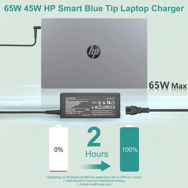 Alt view image 2 of 5 - 65W 45W Pink Laptop Charger Compatible with HP Probook & Elitebook | Probook 450 440 445 455 430 470 X360 11 G10 G9 G8 G7 G6 650 640 G5 G4 Elitebook 840 850 845 830 G8 Smart Blue Tip Power Cord