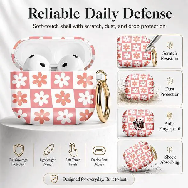Alt view image 2 of 7 - Compatible with Airpod 4 Case,TPU Cute Pattern Protective, Shockproof Anti Scratch Case with Keychain Ring, Supports Wireless Charging(Pink and White Flower Checkerboard)