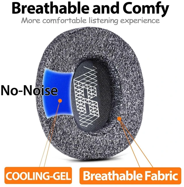 Alt view image 3 of 7 - Live 650 BTNC E65BTNC Ear Pads Compatible with JBL E65 E65BTNC/ Duet NC/Live 650BTNC/ Live 660 BTNC Headphones I Replacement Ear Cushion with Comfortable-Gel Foam (Grey Fabric)