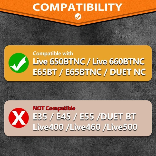 Alt view image 2 of 7 - Live 650 BTNC E65BTNC Ear Pads Compatible with JBL E65 E65BTNC/ Duet NC/Live 650BTNC/ Live 660 BTNC Headphones I Replacement Ear Cushion with Comfortable-Gel Foam (Grey Fabric)