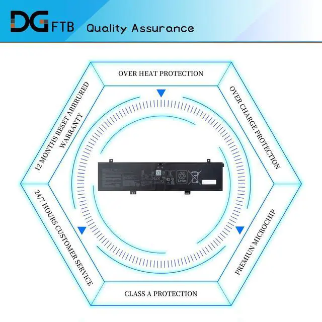Alt view image 6 of 7 - C41N2101 New Laptop Battery for ASUS ROG Zephyrusa G14 2022 FX517 GA402 GA402RJ GA402R UM6702RC K6501 M6501 TUF517 TUF571 FX517ZR-F15 0B200-04110000 (15.48V 76Wh/4770mAh)