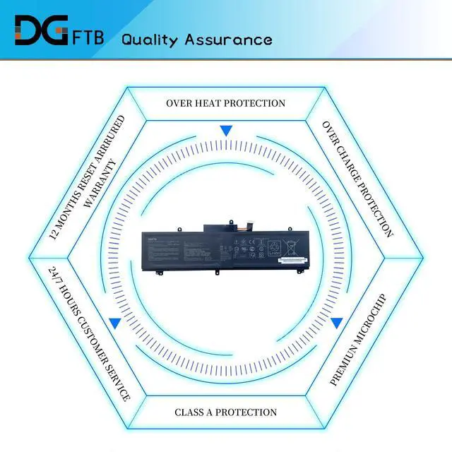 Alt view image 6 of 7 - C41N1837 Laptop Battery for ASUS ROG Zephyrus S GA502DU GA502GU GU502DU GU502GU GU502GV GU532GU GU532GV GX502GV GX502GW GX532GV GX532GW GU532GU TUF Dash F15 FX516PE FX516PM (15.4V 76Wh/4940mAh)