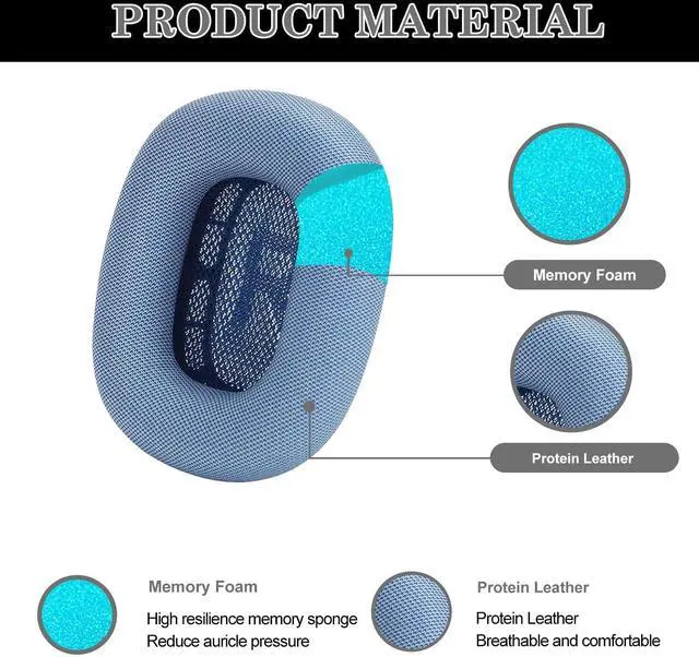 Alt view image 3 of 7 - AirPods Max Headphone Earpads, Protein Leather Replacement Ear Pads, Noise Reduction Mode & Transparency Mode Sound Closer to The Original Version (Sky Blue)