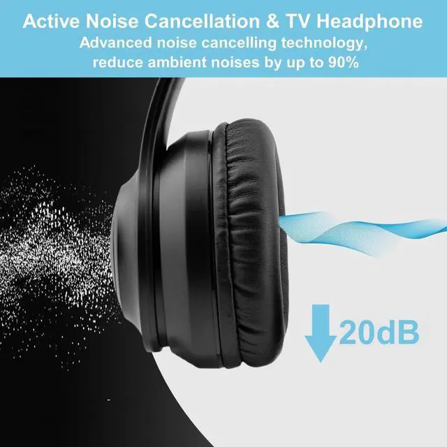 Alt view image 2 of 7 - Wireless Headphones for TV, Foldable ANC Headphones for Traveling, Headset with Bluetooth Transmitter: Optical (Toslink), Coaxial, RCA, 3.5mm AUX and USB Audio Output, Wireless TV Headset for Seniors