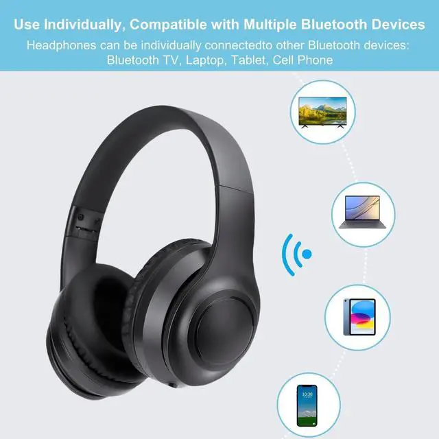 Alt view image 6 of 7 - Wireless Headphones for TV, Foldable ANC Headphones for Traveling, Headset with Bluetooth Transmitter: Optical (Toslink), Coaxial, RCA, 3.5mm AUX and USB Audio Output, Wireless TV Headset for Seniors