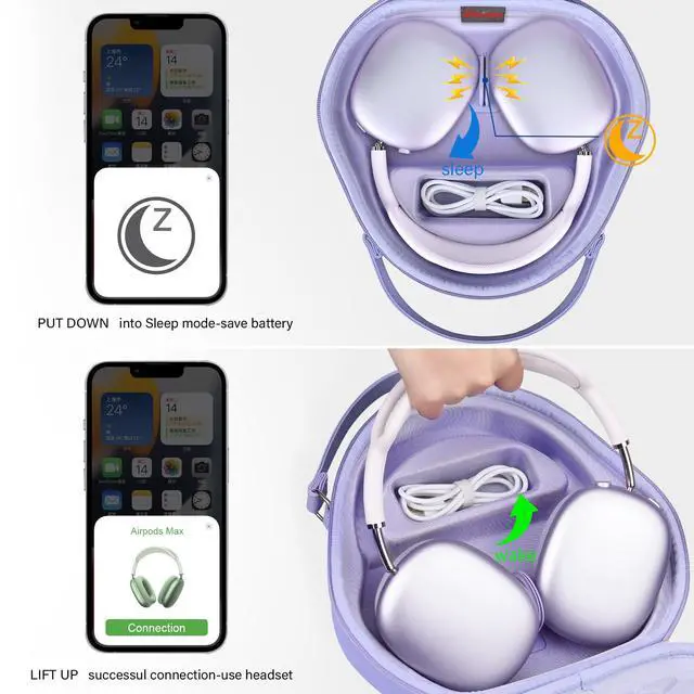 Alt view image 3 of 7 - Smart Case for Apple AirPods Max Wireless Over-Ear Headphones(Supports Sleep Mode), New AirPods Max Headphones Hard Carrying Case,Earphone Travel Protective Holder Storage Bag, Purple