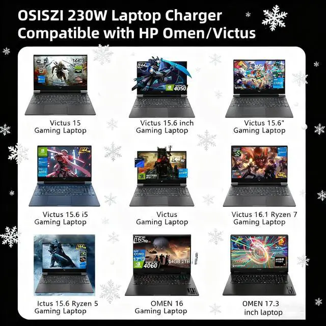 Alt view image 3 of 6 - 230W Laptop Charger Compatible with HP ZBook Fury 16 | Fit for HP ZBook Fury 16 G11 G10 ZBook Studio 16 G11 ZBook Power 16 G11Gaming Laptop RTX 500 Ada RTX5050 RTX4060