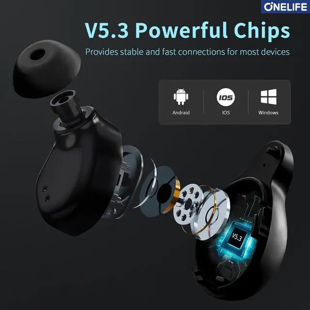 Alt view image 5 of 6 - Wireless Earbuds Bluetooth 5.3, 88Hrs Playtime with Charging Case, in-Ear Stereo Headphones with Cell Phone Charging Function, IPX7 Waterproof for Sports