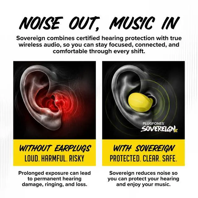 Alt view image 3 of 7 - Sovereign VL Bluetooth Earplug Earbuds, 82dB Volume Limited OSHA | True Wireless Hearing Protection for Work, 26dB NRR Foam and Silicone Ear Plug Tips, Compliant Safety Headphones, 40 hr Case