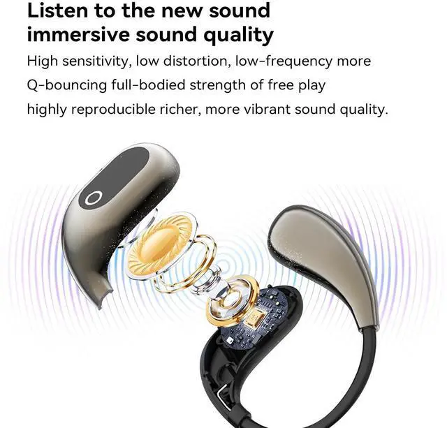 Alt view image 5 of 6 - Open Ear Headphones Wireless Bluetooth 5.4, OWS Earphones Wireless Earbuds with Earhooks and Mic, IPX5 Waterproof, 64H Range, Out of Ear Earbuds for Sports Running Workout Driving (Black)