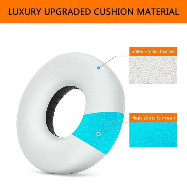 Alt view image 3 of 6 - Kit 2 IN1 Earpads for Sony WH-CH520 Wireless Headphones-Grey | Replacement Cushions Kit 2 IN1 Ear Pads + Headband,Replacement Headstrap Pad & Earpads Repair Part