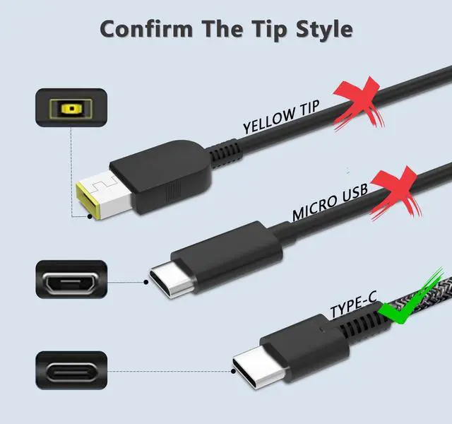 Alt view image 4 of 6 - 65w USB C Laptop Charger Compatible with HP Elite Dragonfly G4 G3 G2 Pro one,Dragonfly Folio G3 2 in 1,Elite x360 1040 G9 G10 2 in 1,Elitebook 1040 G9 G10 Type C Power Adapter