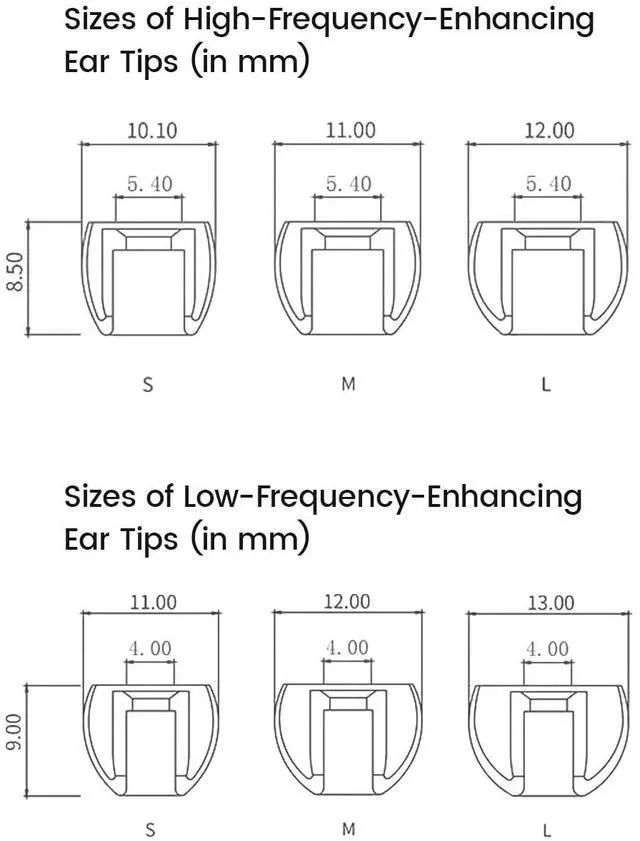 Alt view image 6 of 7 - T-APB Silicone IEM Eartips, Treble & Bass Enhance Earphone Cap (S) | Earphone Replacement Ear Pads with Patented Air Pressure Balance Structure, Comfortable Fit Ear Tips for Most In-Ear Earbuds