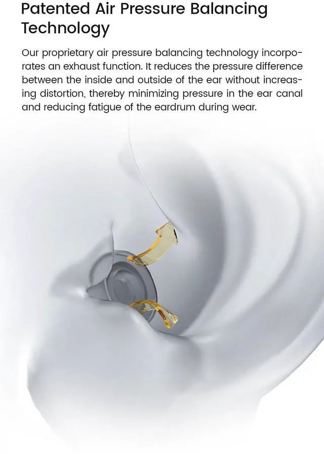 Alt view image 2 of 7 - T-APB Silicone IEM Eartips, Treble & Bass Enhance Earphone Cap (S) | Earphone Replacement Ear Pads with Patented Air Pressure Balance Structure, Comfortable Fit Ear Tips for Most In-Ear Earbuds