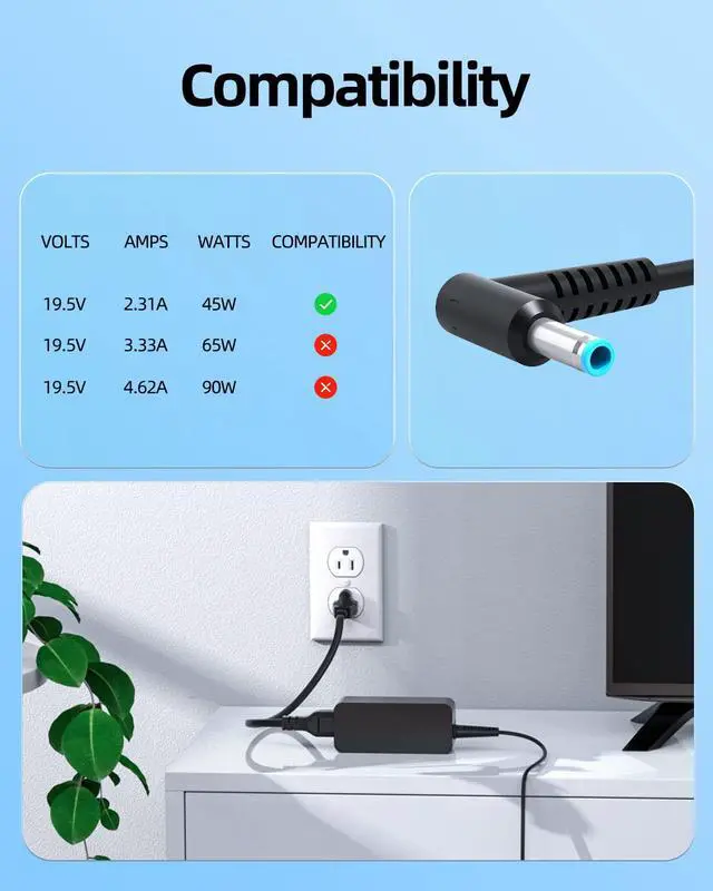 Alt view image 5 of 7 - 45W Charger Fit for HP 14 Series Model Laptop Power Cord | Replacement 14-dqxxx 14-dyxxx 14-dkxxx 14-dk0xxx 14-fq0xxx 14-cfxxx 14-df0xxx 14-dwxxx 14-ep0xxx 14-dsxxx, 19.5V 2.31A
