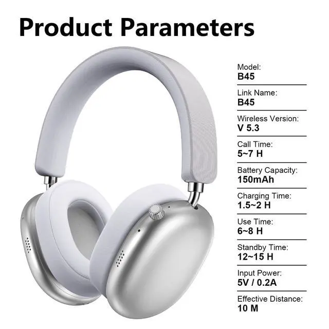 Alt view image 4 of 5 - New Over-Ear Wireless Headphones with Microphone, HiFi Clear Call, USB-C Charging, Comfortable Fit with Head. Compatible with Mobile Phones, Computers, MP3. Bluetooth Headphones (Silver)