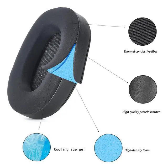 Alt view image 6 of 6 - Cooling-Gel Earpads for Sony WH-1000XM6 Headphone (Black) | Cooling-Gel Replacement Ear Cushions for WH-1000XM6,Ear Pads Cushions with Ice Silk Fabric