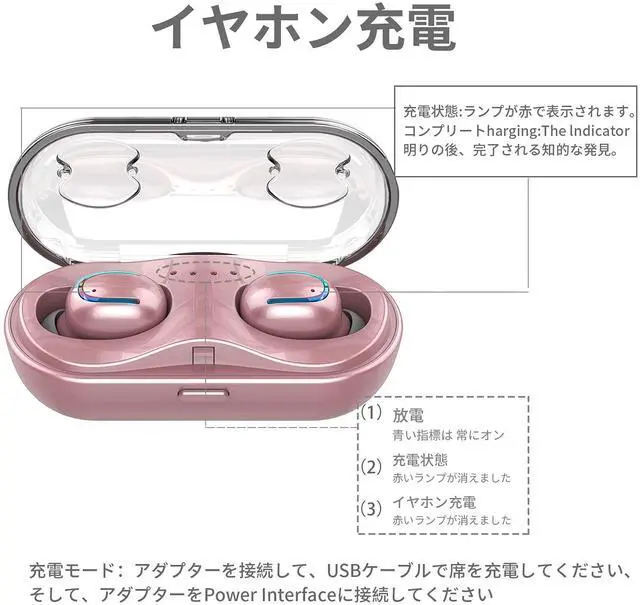 Alt view image 2 of 5 - True Wireless Earbuds for Small Ears, Bluetooth Headphones 48h Playtime IPX7 Waterproof Sport Headphones in-Ear, with Mic Noise Cancelling for iPhone/Samsung/Galaxy for Men Women Rose Gold