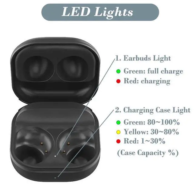 Alt view image 3 of 7 - Charging Case for Galaxy Buds 2 SM-R177, Replacement Charger Case Dock Cradle with USB C Cable Cord for Samsung Galaxy Buds 2 Earbuds