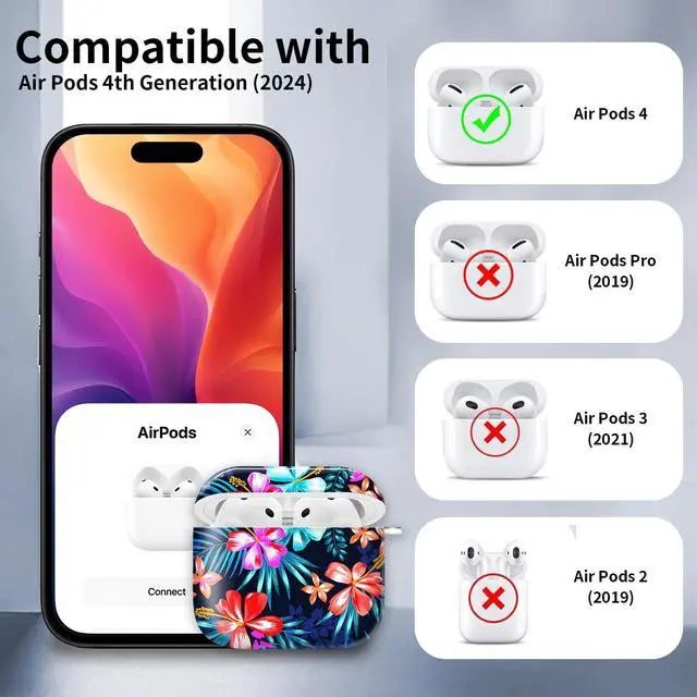 Alt view image 6 of 6 - Compatible with AirPod 4th Generation Case Cover with Keychain, Full Protective Shockproof Wireless Headphone Case for Women Men Girl (Colorful Flowers)