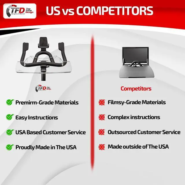 Alt view image 4 of 7 - The Tray for Schwinn IC4 & Bowflex C6 Bikes, Made in USA | Premium acrylic desk tray holds laptop, tablet, phone and books; compatible with both bike models